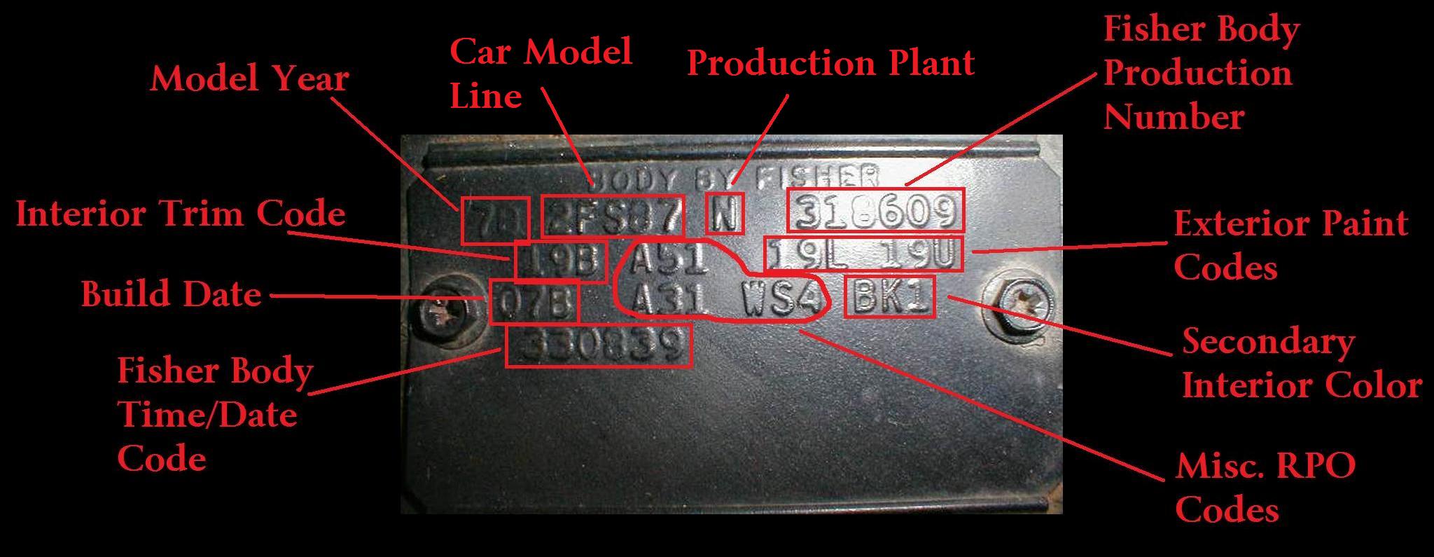 Details about   1979 Pontiac Trans Am  License plate tag 79  Firebird T/A