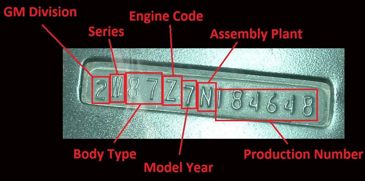 Hitman S Pontiac Trans Am Site Vin And Cowl Tag Decoding